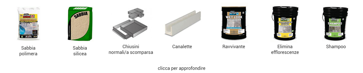 Gamma di accessori per pavimentazione